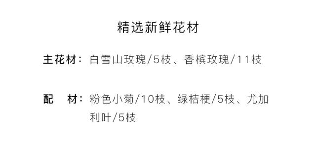 七夕节送花的经典祝福语，七夕节送花的经典祝福语图片（多款玫瑰花束为爱而来）