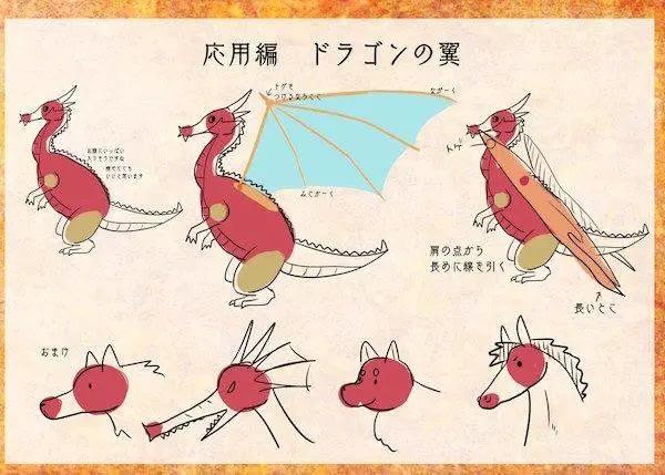 简笔画龙的画法最简单，简笔画龙的画法（简单的绘画技巧——用圆圈画出一条“龙”）