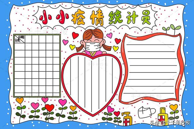 抗疫情的手抄报，怎么画抗疫情手抄报（抗击疫情手抄报大全）