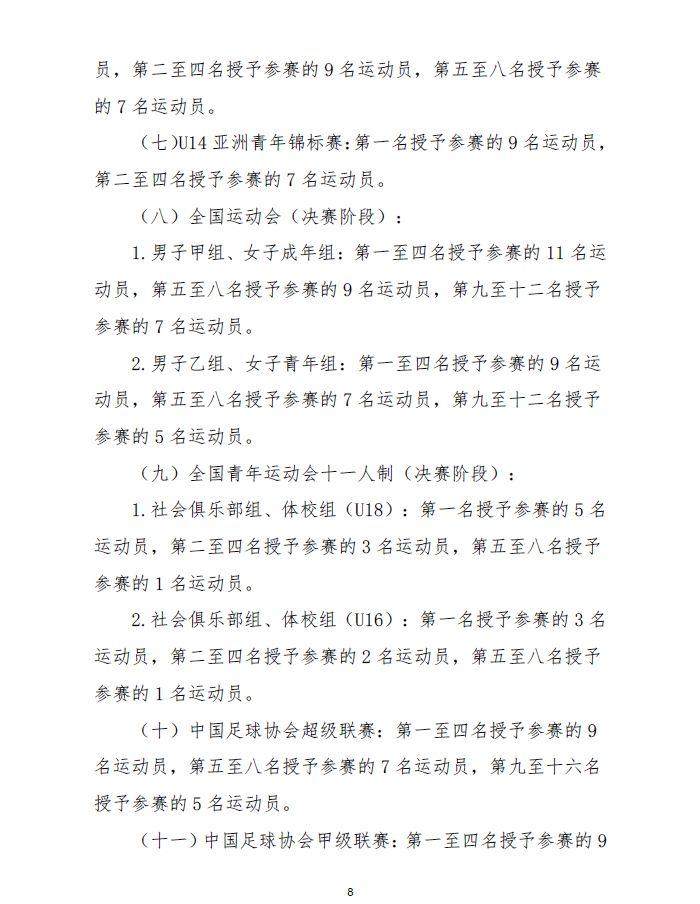 足球俱乐部球员证 职业球员注册流程