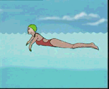 蛙泳口诀四句话，蛙泳换气口诀四句话（四种常见游泳方式口诀大全）