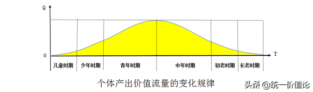 12岁属于儿童还是青少年，十二岁的孩子叫什么少年（人生各阶段划分的理论依据与客观标准）