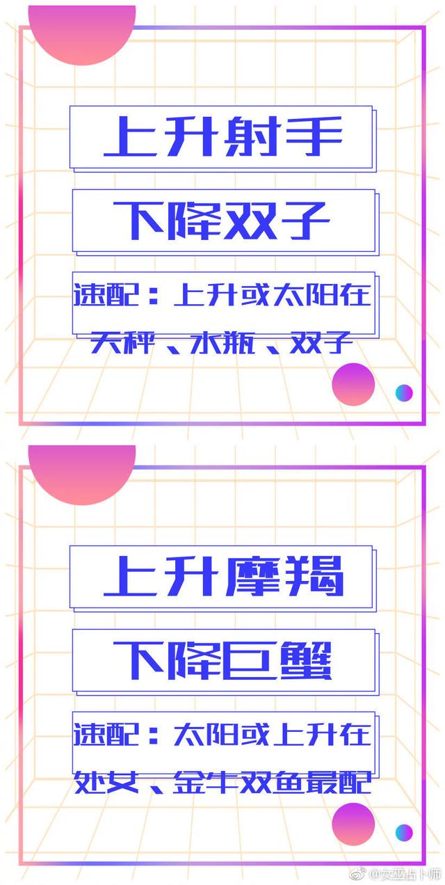 下降星座是什么意思，下降星座什么意思详解（12星座都有自己的上升星座和下降星座）