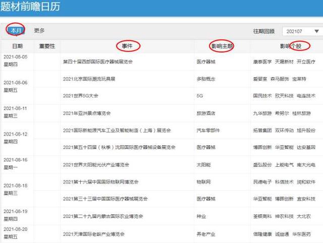 想做好股票，到底用哪个选股软件最好？深度对比