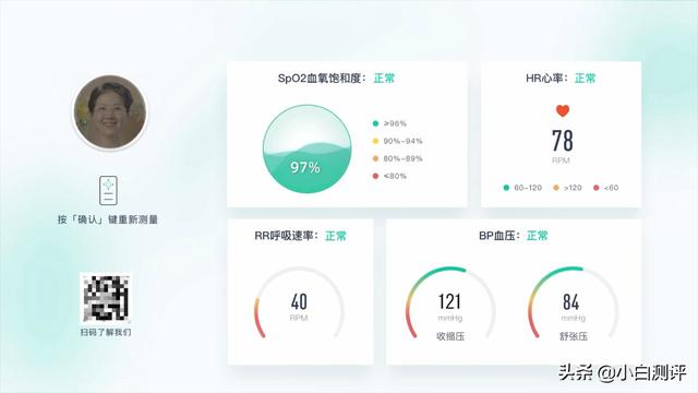 天猫魔盒有什么用，天猫魔盒有什么作用（让老电视原地复活的天猫智慧屏魔盒轻体验）