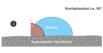纳米是什么东西，纳米是什么（真纳米，假纳米，什么是纳米）