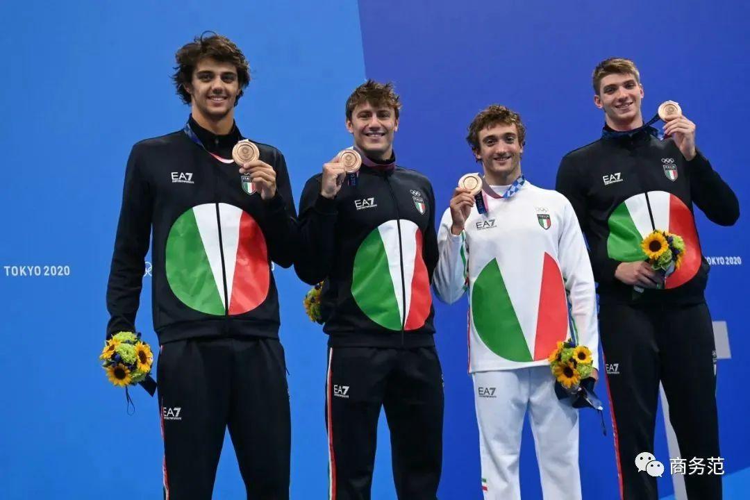 武术服有哪些款式，如何选购武术服装（奥运各国穿啥运动品牌）