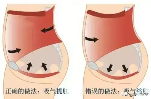 男性提肛一个月效果，增强持久力和硬度运动（经常锻炼2个动作，让你更强）