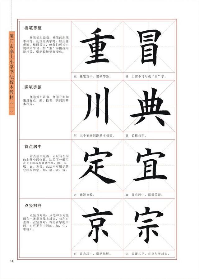 毛笔楷书入门教程，毛笔楷书入门教程百度云（王丙申高清书法字帖《毛笔楷书入门教程》）