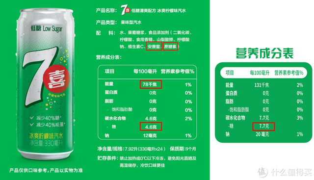 0度可乐真的没有热量，0度可乐真的无热量吗（无糖饮料真的等于低于低热量）