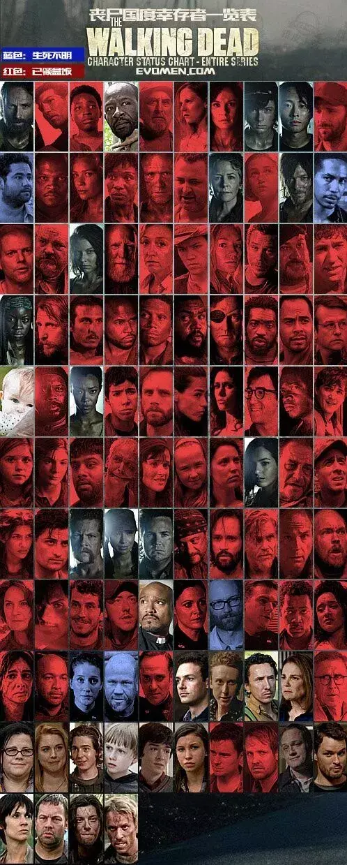 行尸走肉洛莉怎么死的，行尸走肉里的洛莉（把《行尸走肉》从神剧变成烂剧）