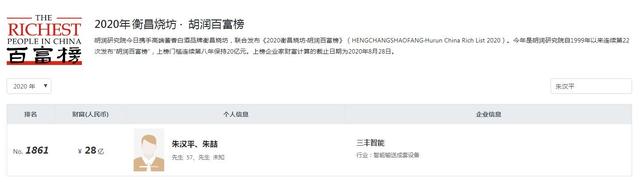 黄石市属于哪个省份，黄石市一共多少个县（湖北黄石浮现7位富翁）