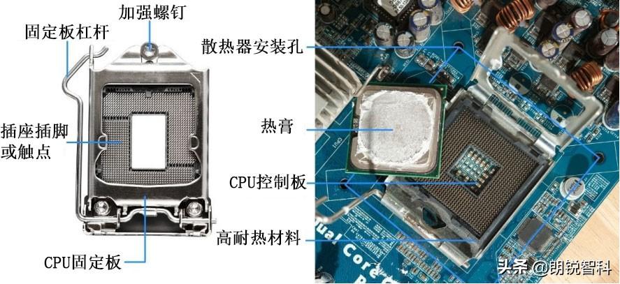 双cpu主板的优缺点解析（CPU 插槽如何选择合适的）