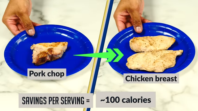 减脂肪最有效的方法是什么，减掉脂肪最有效的方法是什么（简单4步制定“最佳减脂计划”）