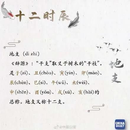  晡读音介绍，晡怎么读（十二时辰还有这样的别称） 