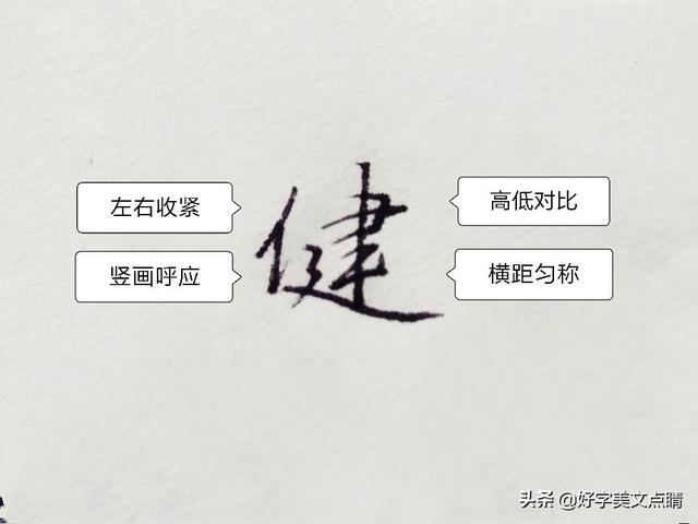 心字怎么写，心字怎么写好看图片（峰、健、志、云、芸、涛、娟等姓名字点睛）