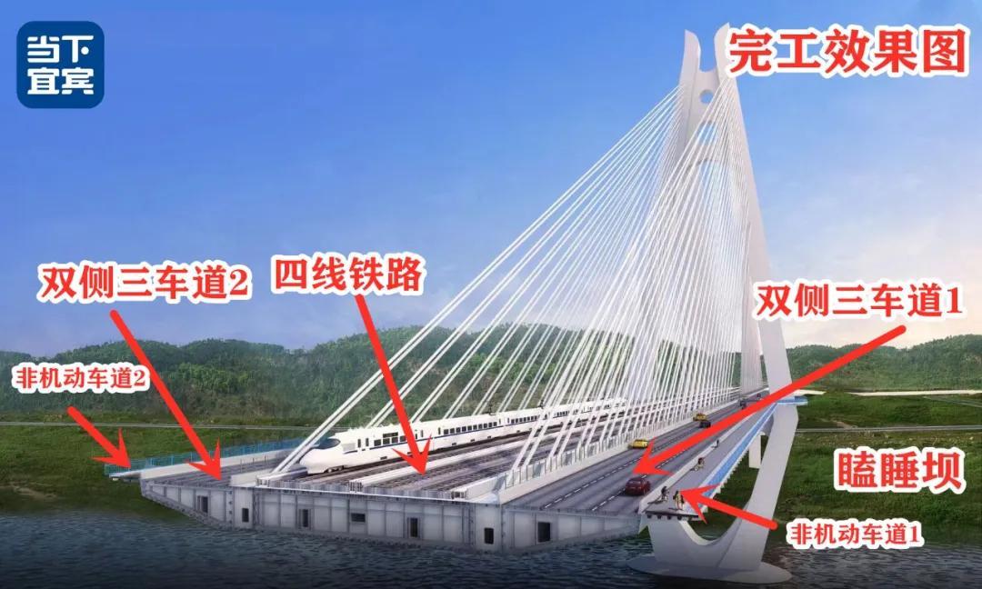 泸州到宜宾(泸州到宜宾有高铁吗)