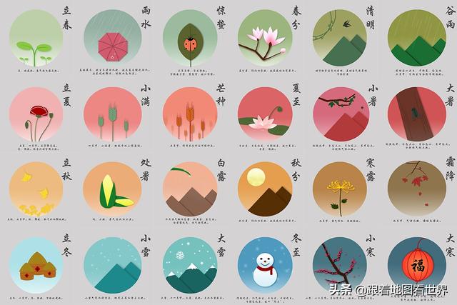 阳历是农历吗，阳历是农历吗还是新（为什么农历不是阴历）