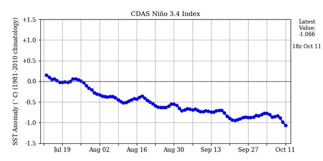 冬天是怎么样的，今年冬天会冷到什么程度（60年来最冷冬天会来吗）