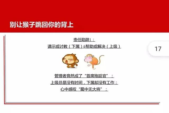 执行力的五大要素，提升工作执行力需要掌握哪4个要素（“是我做了么”）