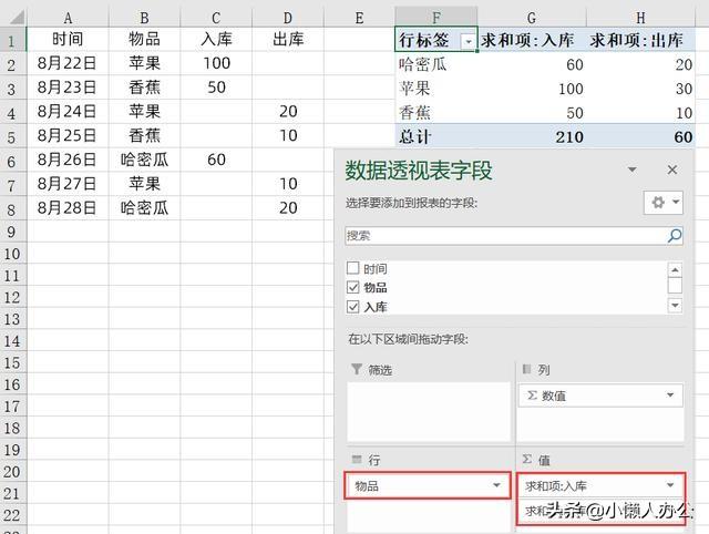 仓管入库出库怎么自动算库存，Excel制作进销存管理系统