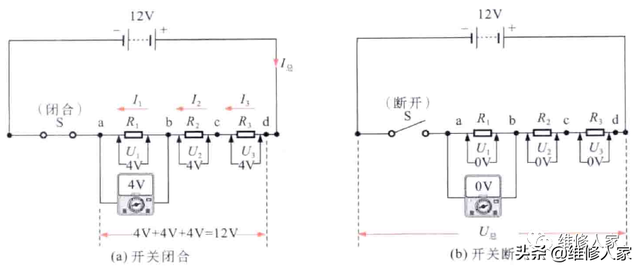 并联电阻的总电阻等于，串联电路中电阻变小电压怎么变（电阻的串、并联及识图知识）