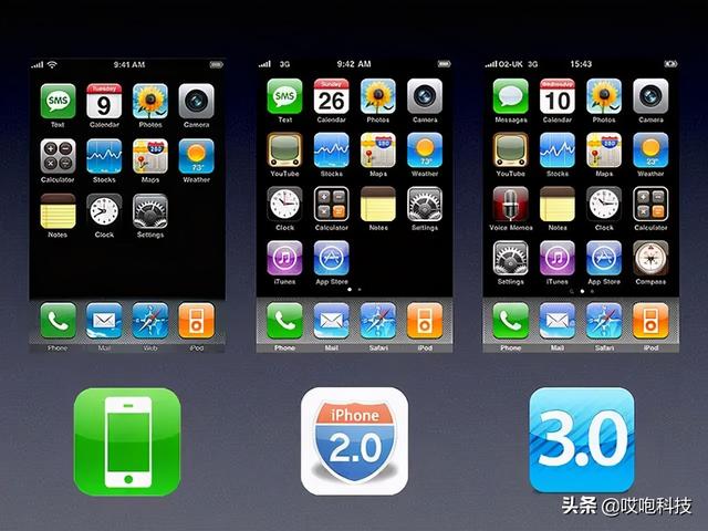 手机排线的作用，手机排线原理（其实技术根本不成熟...）