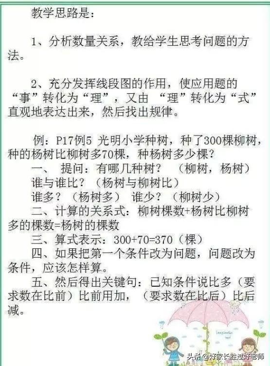 数学顺口溜100条，背熟这37句顺口溜