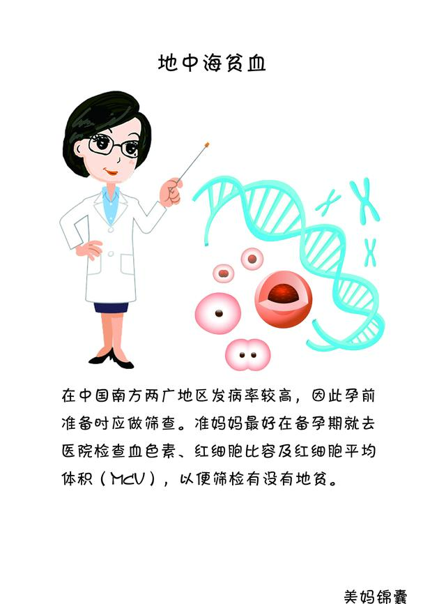 婴儿地中海贫血图片，宝宝地中海贫血的表现有哪些（查出宝宝有地中海贫血怎么办）