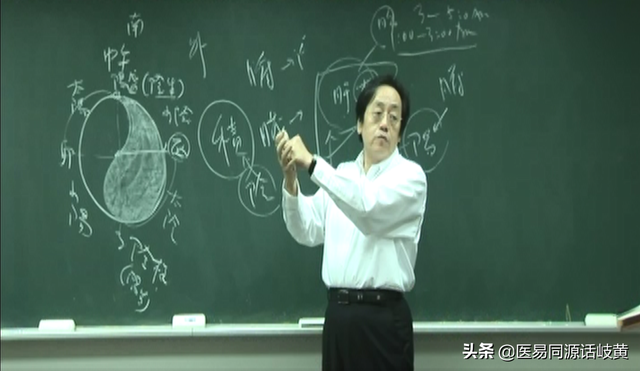 找足三里最笨的方法图片，找足三里最笨的方法是什么（倪海厦谈论糖尿病）