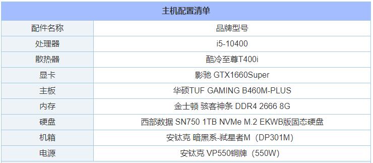 电脑主机的结构图解说明,主机箱内部结构图高清带名称及介绍 电脑主机的结构图解说明,主机箱内部结构图高清带名称及介绍