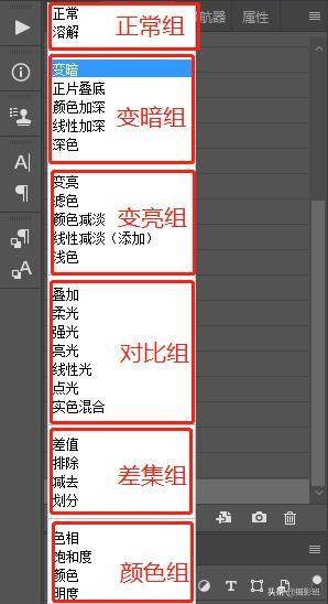 PS如何快速把四色黑字改为单色黑字，ps怎么将文字改成单色黑（Ps中的27混合模式）
