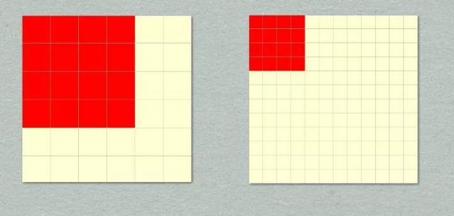 尺寸px是什么意思，px是什么意思（产品设计教程：如何理解）