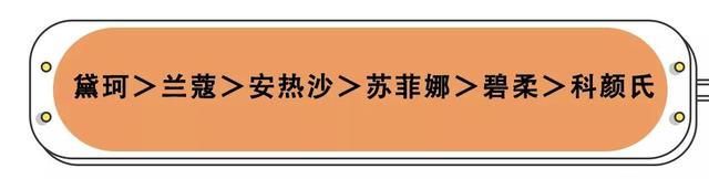 黛珂防晒霜怎么样，黛珂防晒霜含酒精吗（却让我一言难尽）