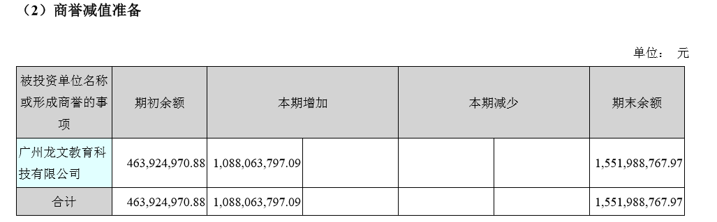 瑞华（瑞华被查后又来生意）