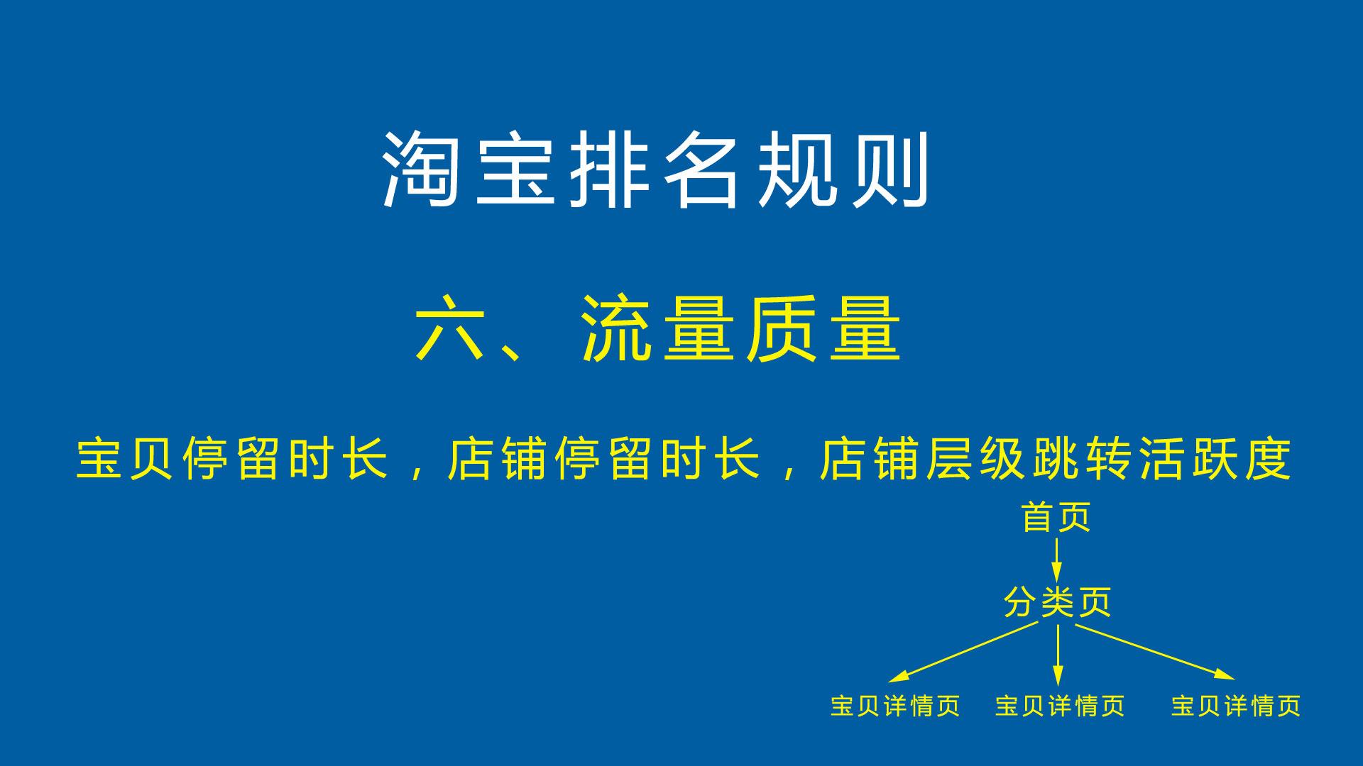淘宝排名新规则(淘宝商品排名规则)