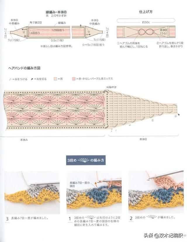 戴在头发上的装饰品图，头上戴的饰品图片大全（四季可搭各种风格的零线编织发带6款）