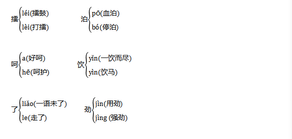 瞄什么意思解释，瞄字笔画笔顺（部编版语文五年级下册知识点）