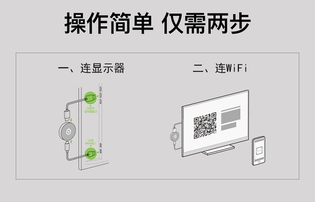 飞利浦电视怎么投屏，philips电视怎么投屏（爱奇艺4K电视果投屏飞利浦显示器轻松看剧）