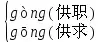 丞组词组，丞的拼音和组词（2020最新部编版五年级语文下册1-4单元知识点）