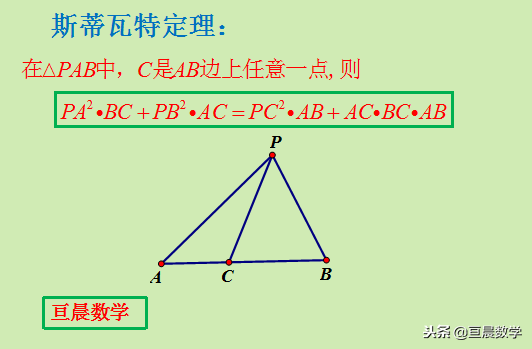 海伦公式的推导，海伦公式是什么（从广勾股定理到斯蒂瓦特定理再到三角形重要线段计算公式）