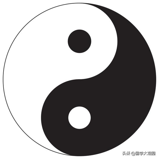 先天八卦图与五行关系，八卦五行与天干地支