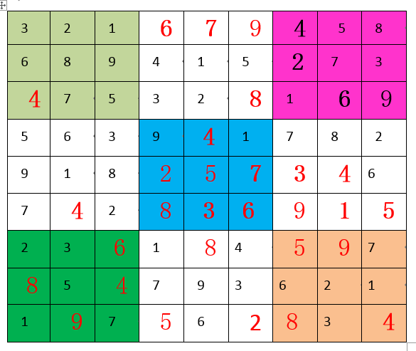 玩转数独(八),九宫格数独玩法详解,两分钟学会