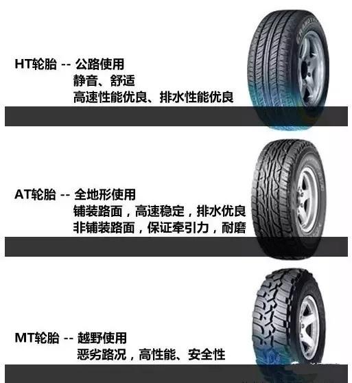 轮胎型号字母代表什么意思，轮胎型号的意思（轮胎上的各种字符都表示什么意思）