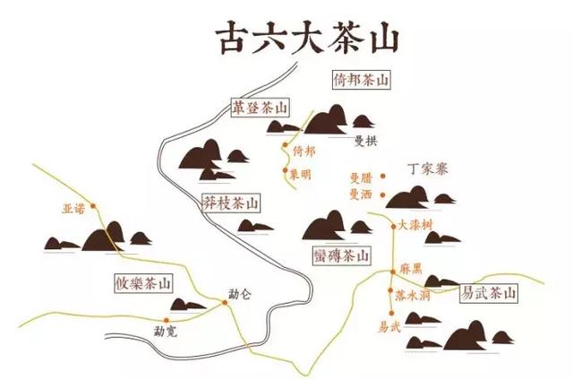 茶文化中的茶山，古六大茶山有哪些