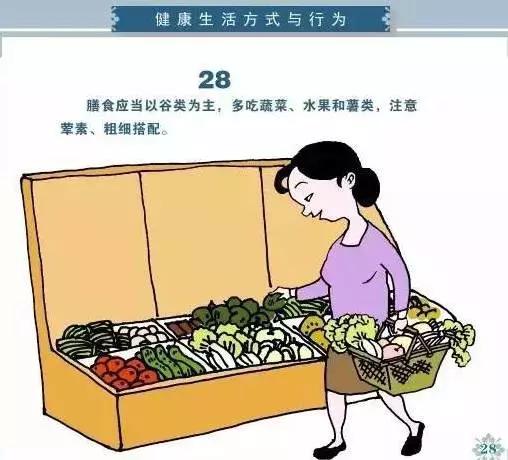 健康素养66条你掌握了吗，必看健康素养66条漫画版