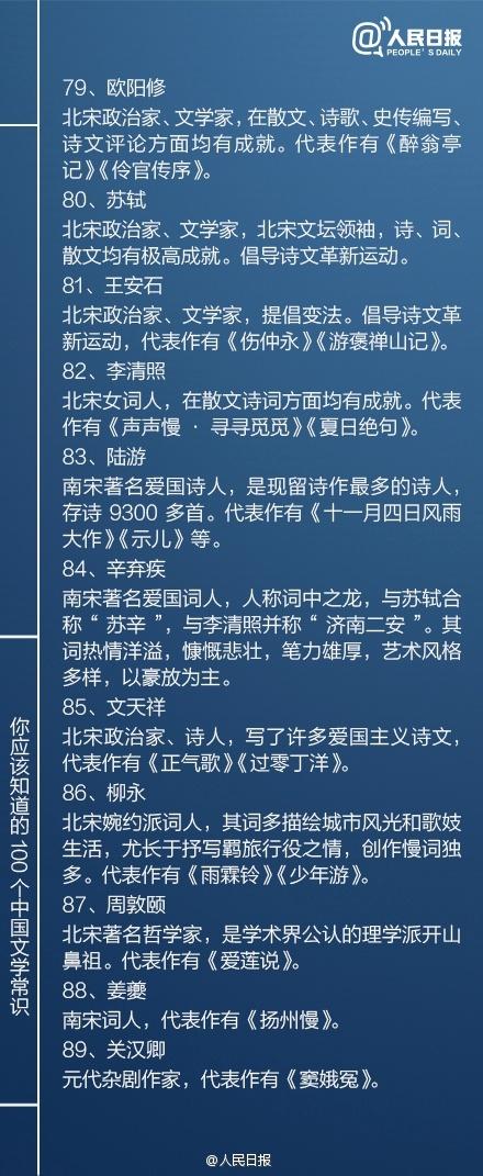 四书五经指的是哪四书哪五经，四书五经指的是哪四书哪五经英文（100个文学常识带你了解中国古典文化）