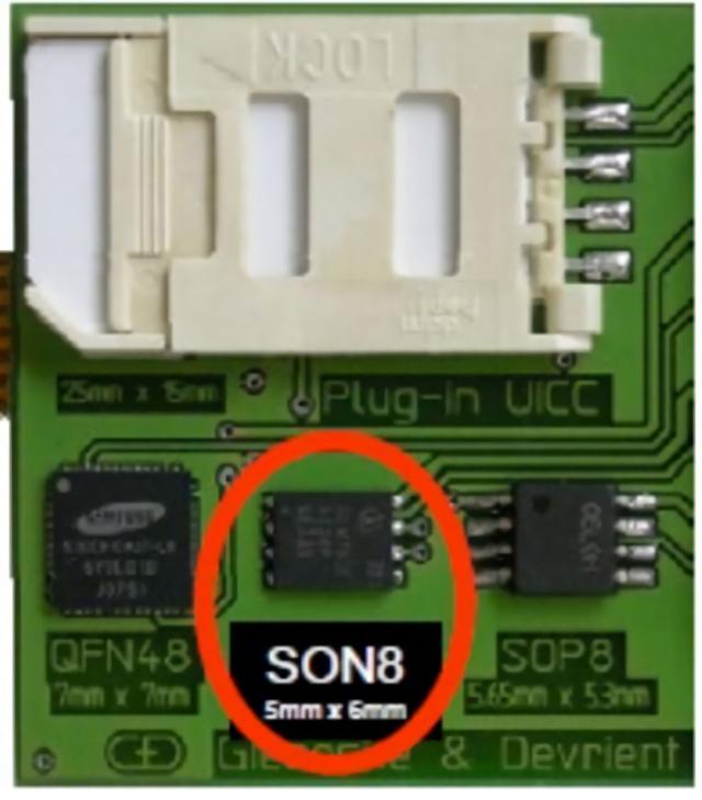 gsm卡是什么意思，sim卡是什么卡（先了解下它与SIM卡有啥不同吧）