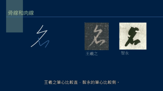 骨肉皮是什么，为什么叫骨肉皮（黄简讲书法L3-01）