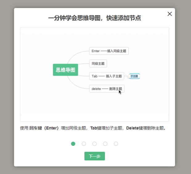 word怎么做思维导图，怎么用word做思维导图（文字技巧—怎么用Word做思维导图）